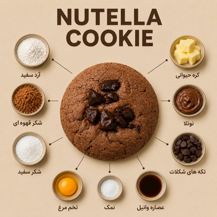 مواد اولیه کوکی نوتلا